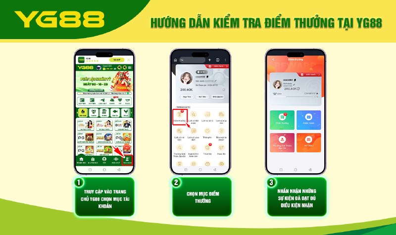 HƯỚNG DẪN KIỂM TRA ĐIỂM THƯỞNG TẠI YG88