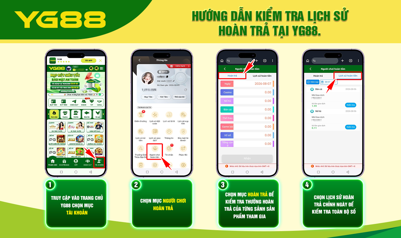 HƯỚNG DẪN KIỂM TRA LỊCH SỬ HOÀN TRẢ TẠI YG88