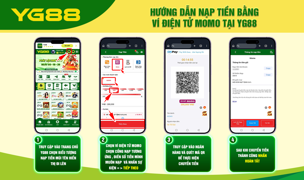 HƯỚNG DẪN NẠP TIỀN BẰNG VÍ ĐIỆN TỬ MOMO TẠI YG88
