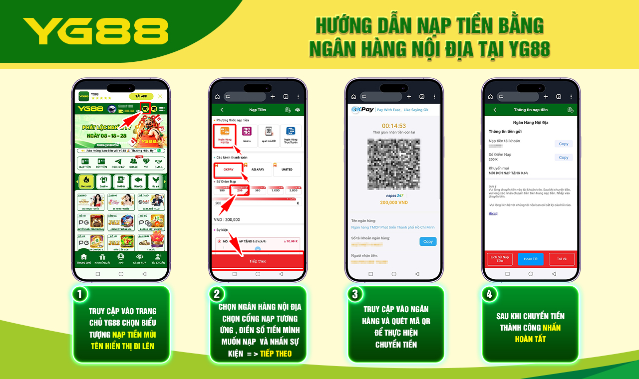 HƯỚNG DẪN NẠP TIỀN BẰNG NGÂN HÀNG NỘI ĐỊA TẠI YG88
